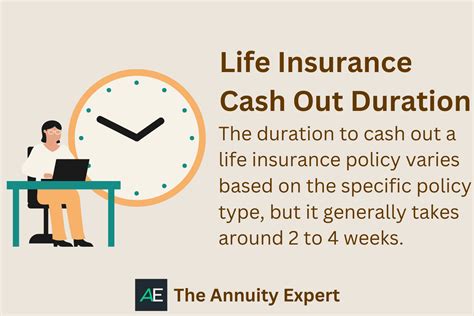 life insurance that pays out if you don't die