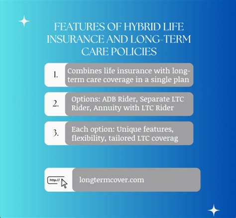 life insurance with ltc component