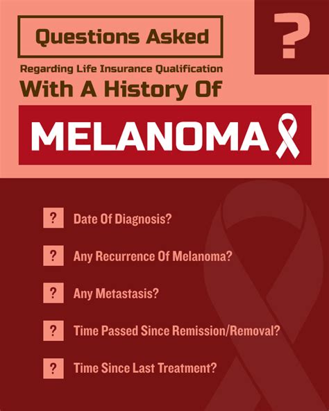 life insurance with melanoma history