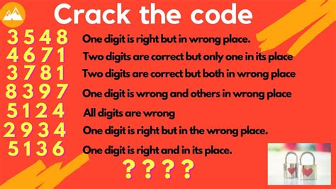 life is strange 4 digit code