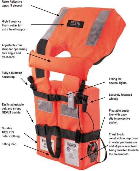 Life Jacket Equipment