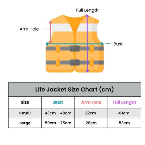 Life Jackets Sizes Chart