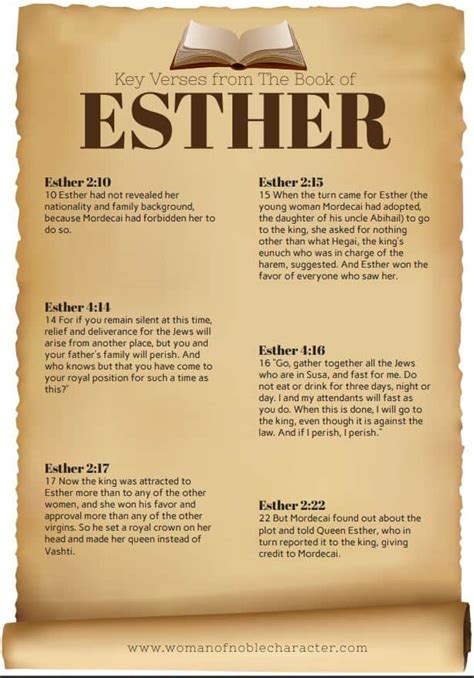 life lessons from queen esther of the bible