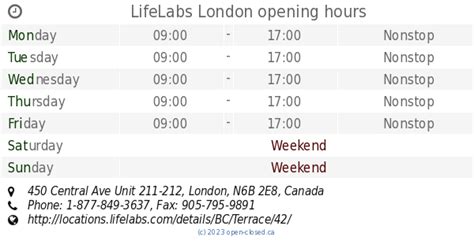 lifelabs central ave london