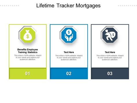 lifetime tracker mortgages