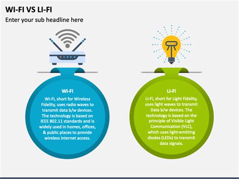 WiFi & LiFi Comparison Infographic Best Infographics