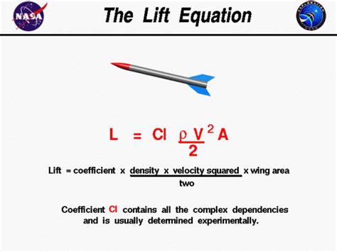 Lift Defined As