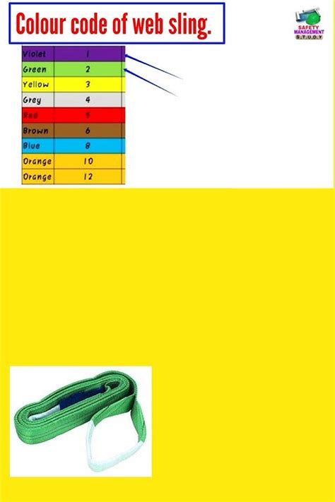 Lifting Belt Ka Colour Code