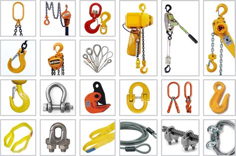 Lifting Equipment Is