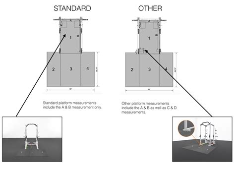 Lifting Platform Dimensions