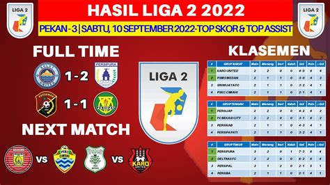 liga 2 2022 klasemen