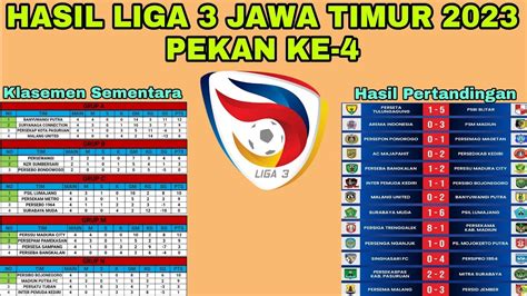 liga 3 jawa timur 2023