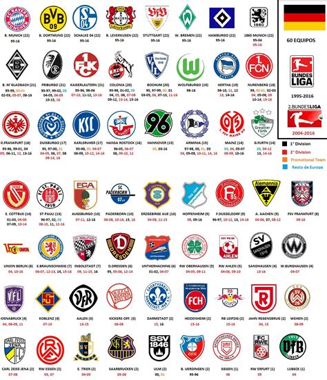 liga alemana de futbol