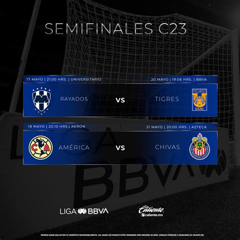 liga bbva mx semifinales