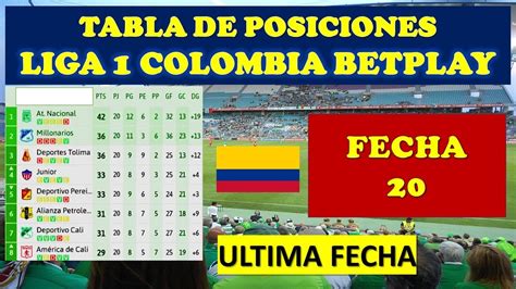 liga betplay colombia 2021