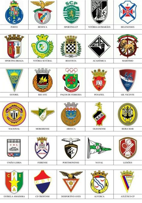 liga de clubes portugal