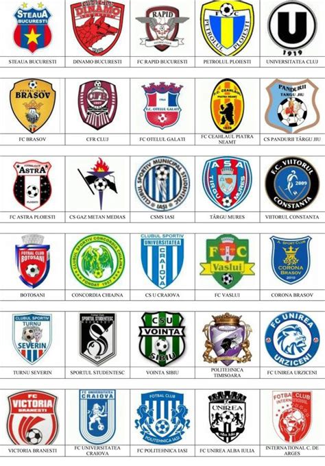 liga de futbol de rumania
