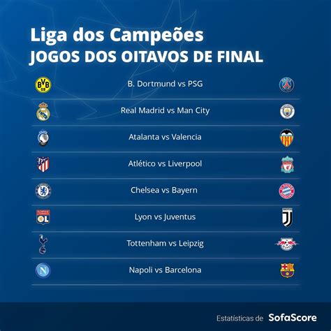 liga dos campeões resultados e tabela