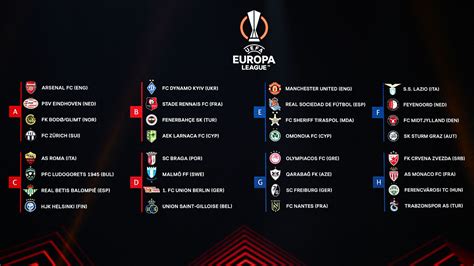 liga europa uefa 2022