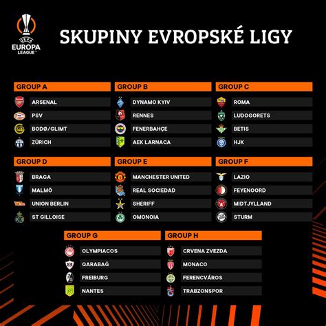 liga europy tabela 2022/2023