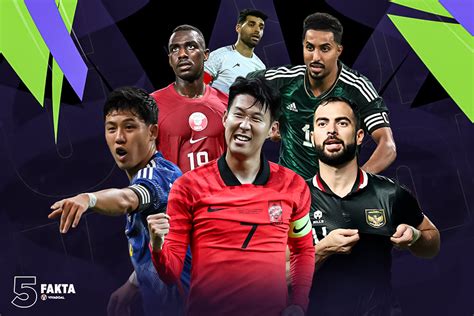 liga juara juara asia 2023