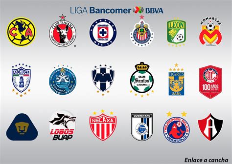 liga mx + equipos