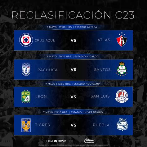 liga mx 2023 calendario de partidos