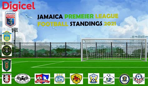 liga premier jamaica tabla