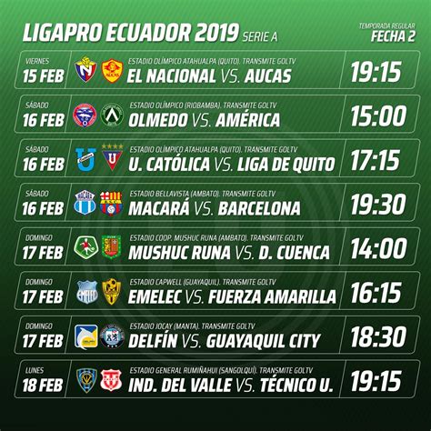 liga pro ecuador partidos de hoy