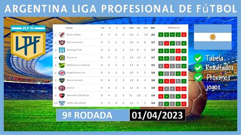 liga profesional 2023 resultados