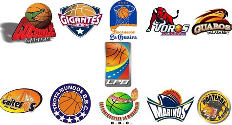 liga profesional de baloncesto de venezuela