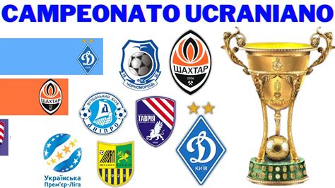 liga ucraniana 22 23