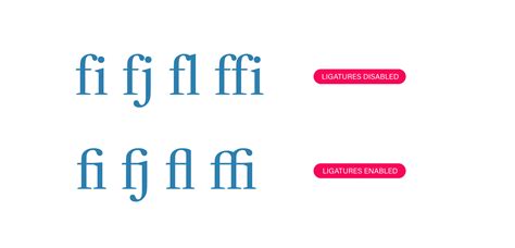 Ligatures Coding