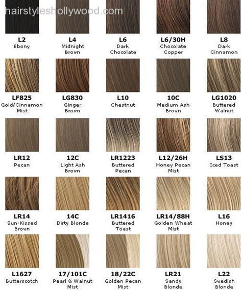 Unique Light Ash Brown Hair Color Chart For Long Hair