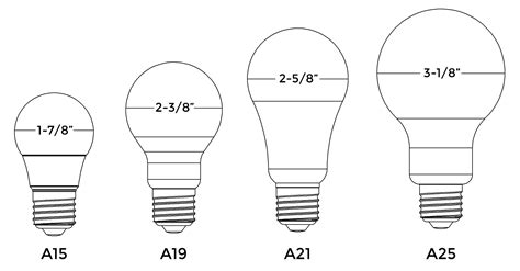 Light Bulb Base Sizes A19 A21