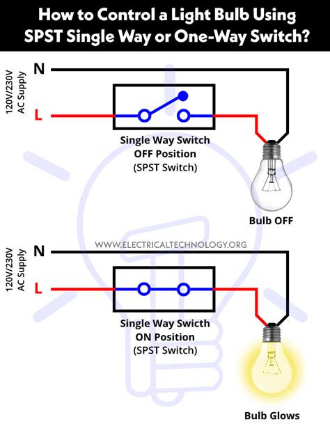 light bulb circuit diagram with switch
