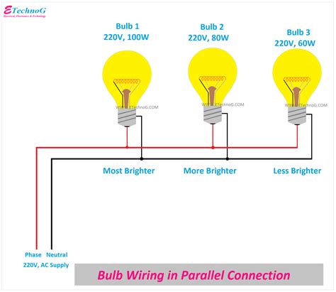 Light Bulb In Parallel Resistance