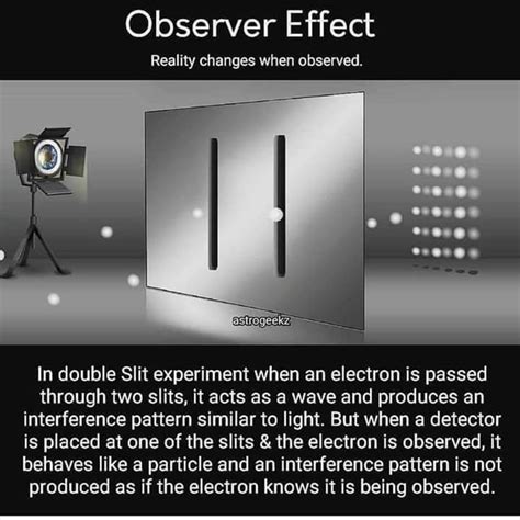 Light Experiment Changes When Observed