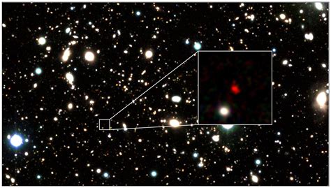 Light from Distant Galaxies