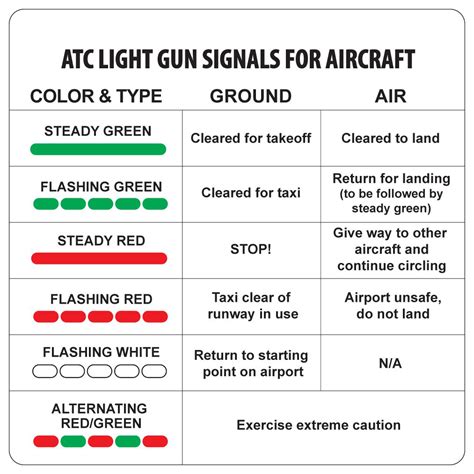 Light Gun Atc
