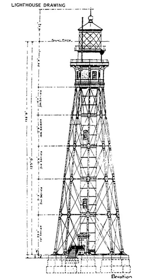 Light House Engineering