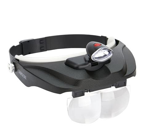 Light Magnifying Headgear Microscope Glasses