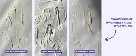 Light Modeling Paste Vs Modeling Paste