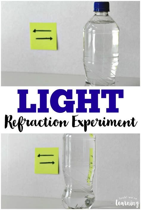Light Reflection And Refraction Experiment