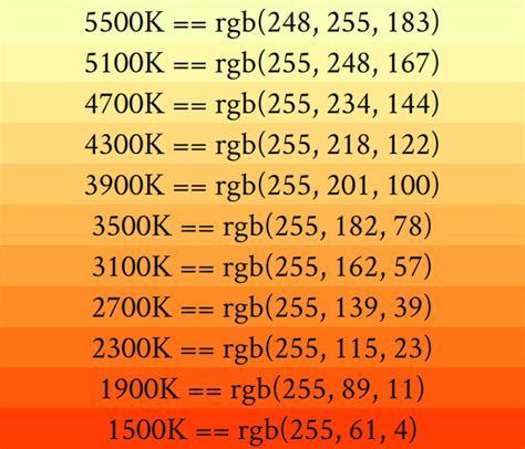 light rgb color code