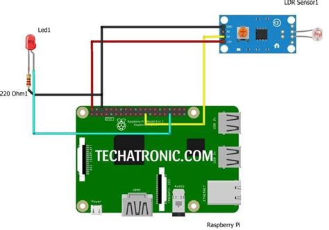 Light Sensor Raspberry Pi