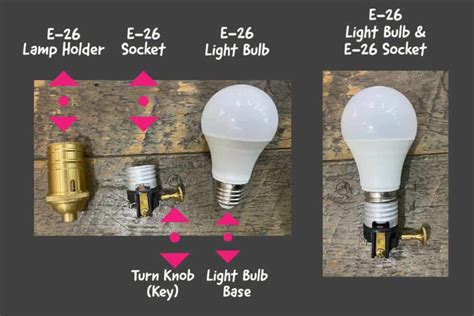 Light Socket E26 Vs E27