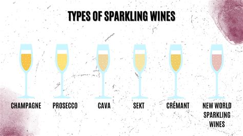 Light Sparkling Wine Types