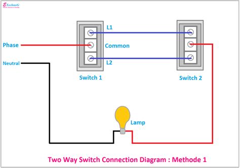 How to wire two way light switch.Two way lighting circuit. YouTube