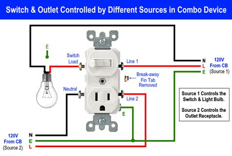 Light Switch Controls Outlet